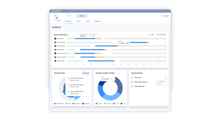 Monitoring und Reporting bringt Transparenz für Facility Manager und Immobilienbewirtschafter